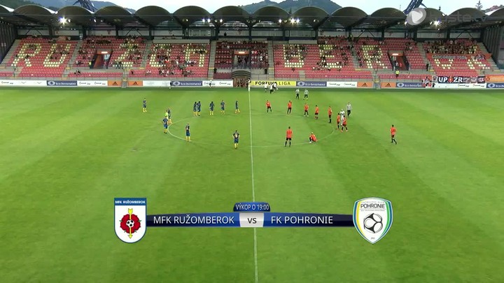 Zostrih: MFK Ružomberok - FK Pohronie
